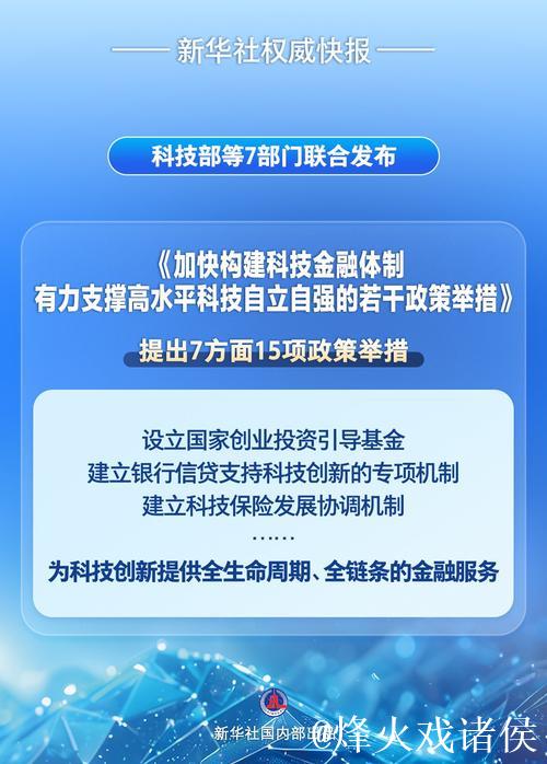 15项举措“精准滴灌” 科技创新迎来金融“硬支撑” 15项举措“精准滴灌” 科技创新迎来金融“硬支撑”