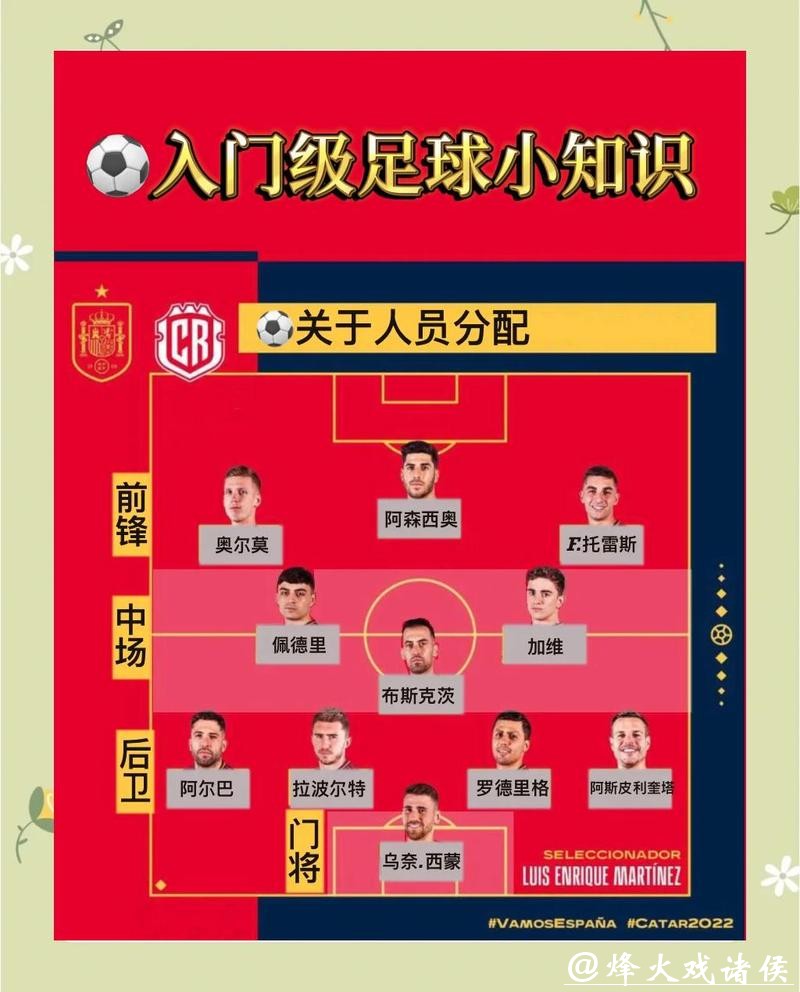 世界杯买球入口玩法规则详细解读 世界杯买球入口玩法规则详细解读