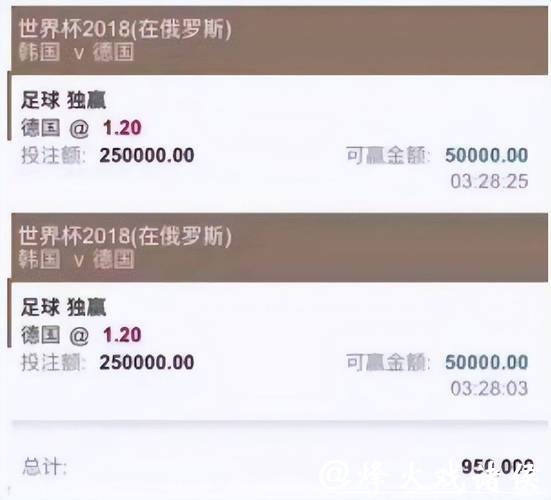世界杯买球平台如何充值?方法大揭秘 世界杯买球平台如何充值?方法大揭秘