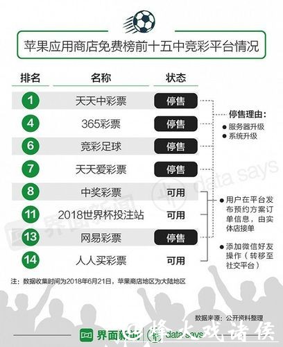 世界杯投注官网登入常见问题及解决方法 世界杯投注官网登入常见问题及解决方法