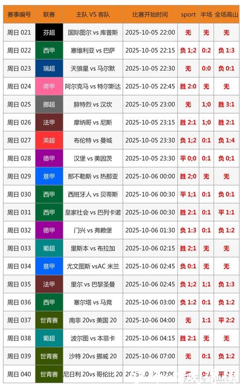 世界杯比分入口免费资源全收录