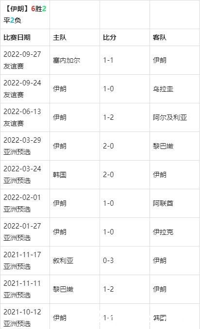 世界杯买球入口精选推荐排行榜