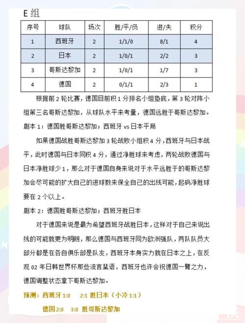世界杯下注入口爆冷赛果怎么押注 世界杯下注入口爆冷赛果怎么押注